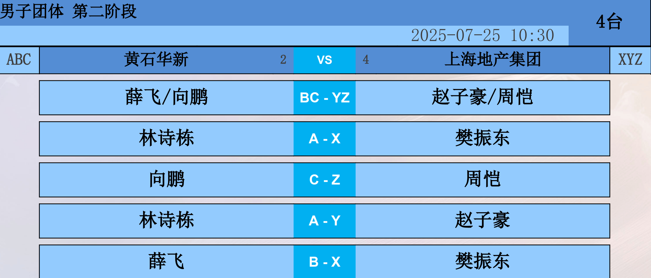 拉齐奥赛前调整名单；志在CBA季后赛名次提升；震撼外界；纪律约束更严格 