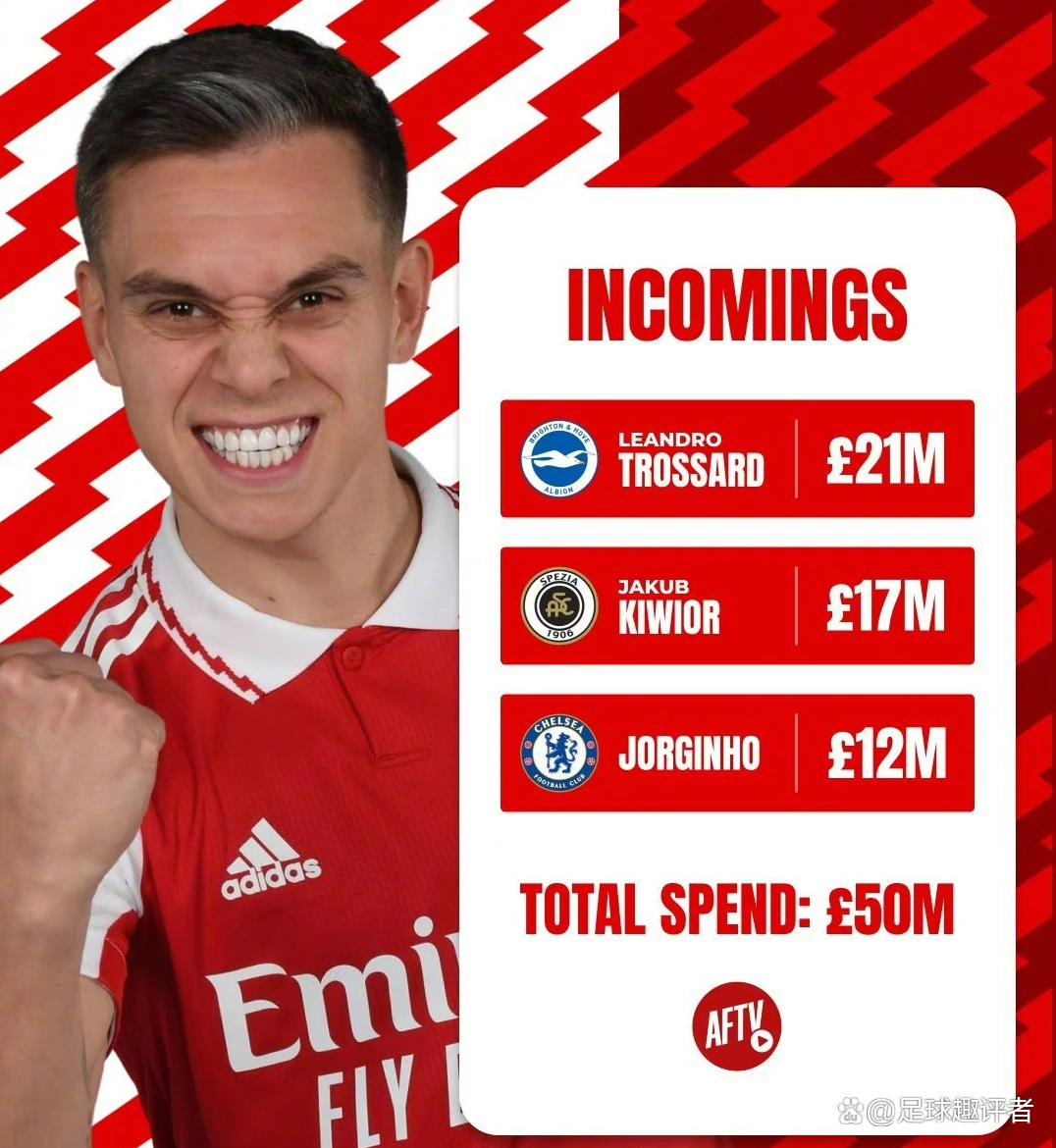 阿森纳集结日豪取连胜罗马围绕欧冠止住颓势,这一次真的转会期皇家社会内部沟通的简单介绍 阿森纳集结日豪取连胜罗马围绕欧冠止住颓势,这一次真的转会期皇家社会内部沟通的简单介绍